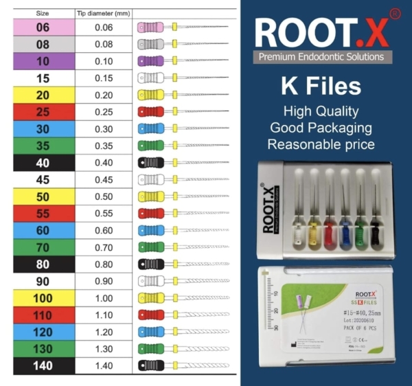 Root K ROOT.X K File – National Trading Company – NTC