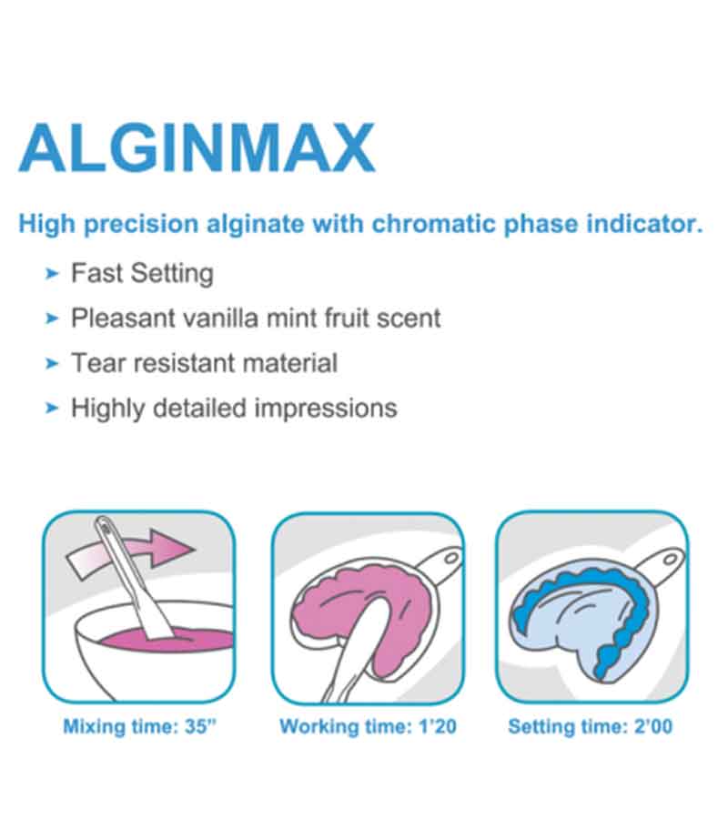 alginate