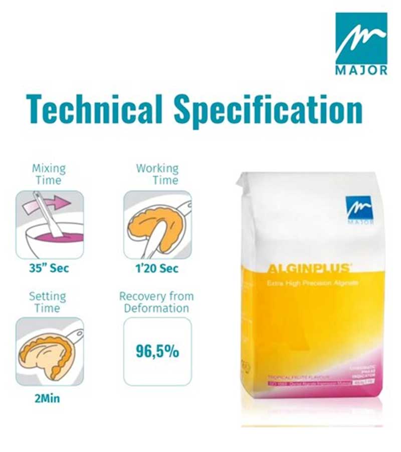 ALGINPLUS Alginate Impression Material (Normal-3.2MIN) – National ...